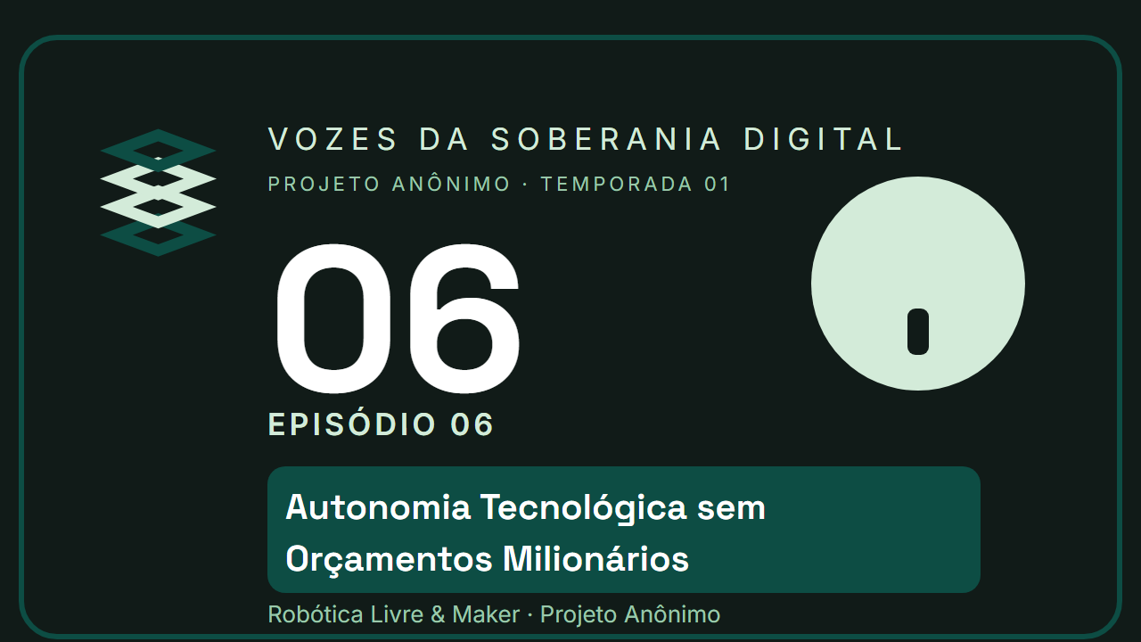 Capa do episódio 06 — Autonomia Tecnológica sem Orçamentos Milionários